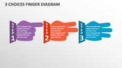 3 Choices Finger Diagram - Slide 1
