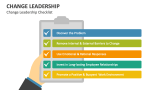 Change Leadership Checklist - Slide 1