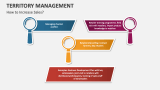 Territory Management - How to Increase Sales? - Slide 6