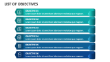 List of Objectives - Slide 5