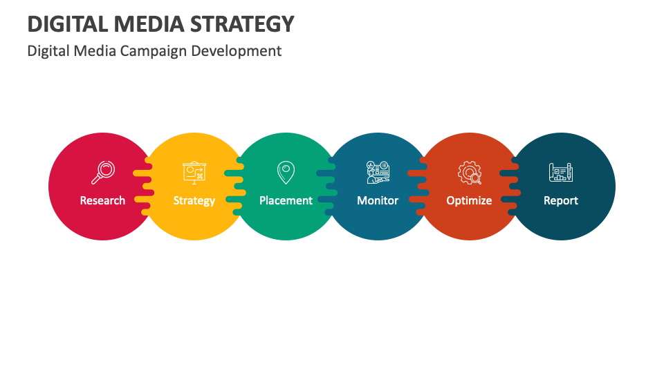 Digital Media Strategy PowerPoint and Google Slides Template PPT Slides