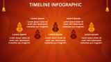 Hinduism Theme - Slide 8