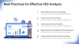 VED Analysis - Slide 8