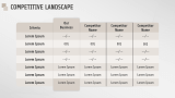 Modern Business Plan - Slide 4