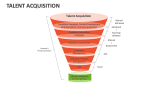 Talent Acquisition - Slide 4