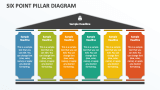 Six Point Pillar Diagram - Slide 1