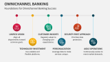 Foundations for Omnichannel Banking Success - Slide 9