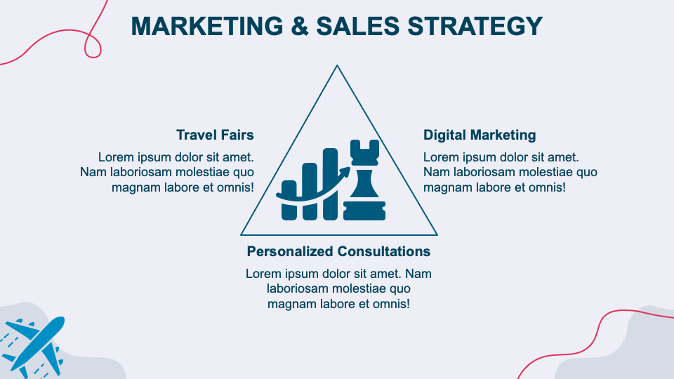 Travel Agency Business Plan PowerPoint and Google Slides Template PPT