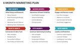 6 Month Marketing Plan - Slide 1