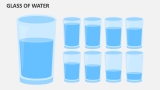 Glass of Water - Slide 1