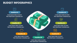Budget Infographics - Slide 5