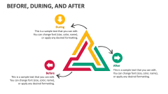 Before, During, and After - Slide 1