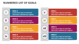 Numbered List of Goals - Slide 6