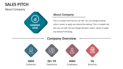 About Company | Sales Pitch - Slide 1