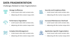 Challenges Related to Data Fragmentation - Slide 11