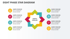 Eight Phase Star Daigram - Slide 1