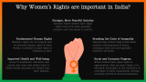 Women Rights in India - Slide 4