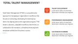 Total Talent Management - Slide 2