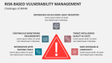 Challenges of Risk-Based Vulnerability Management - Slide 7