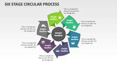 Six Stage Circular Process - Slide 1
