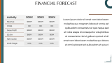 Import Export Business Plan - Slide 10