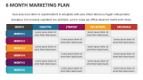 6 Month Marketing Plan - Slide 2