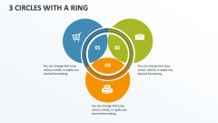 3 Circles with a Ring - Slide 1