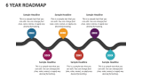 6 Year Roadmap - Slide 2