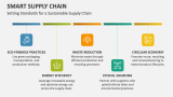Setting Standards for a Sustainable Supply Chain - Slide 8
