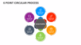 6 Point Circular Process - Slide 1