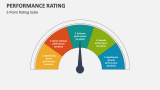 5 Point Performance Rating Scale - Slide 1