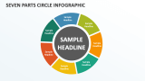 Seven Parts Circle Infographic - Slide 1