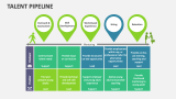 Talent Pipeline - Slide 8
