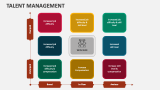 Talent Management - Slide 4
