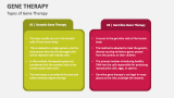 Types of Gene Therapy - Slide 3