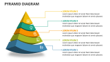 Pyramid Diagram - Slide 2