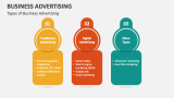 Types of Business Advertising - Slide 2