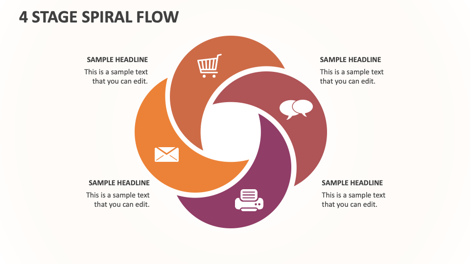 4 Stage Spiral Flow - Slide 1