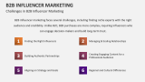Challenges in B2B Influencer Marketing - Slide 8