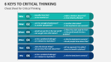 Cheat Sheet for Critical Thinking - Slide 4