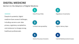 Barriers to the Adoption of Digital Medicine - Slide 9