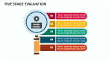 Five Stage Evaluation - Slide 1