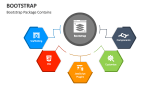 Bootstrap Package Contains - Slide 1