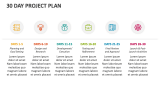 30 Day Project Plan - Slide 2