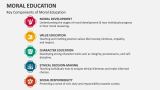 Key Components of Moral Education - Slide 4