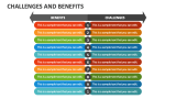 Challenges and Benefits - Slide 2