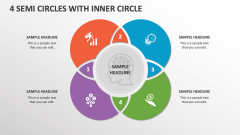 4 Semi Circles with Inner Circle - Slide 1