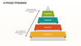 4 Phase Pyramid - Slide 1