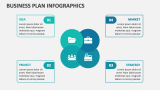 Business Plan Infographics - Slide 8