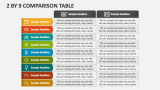 2 By 9 Comparison Table - Slide 1
